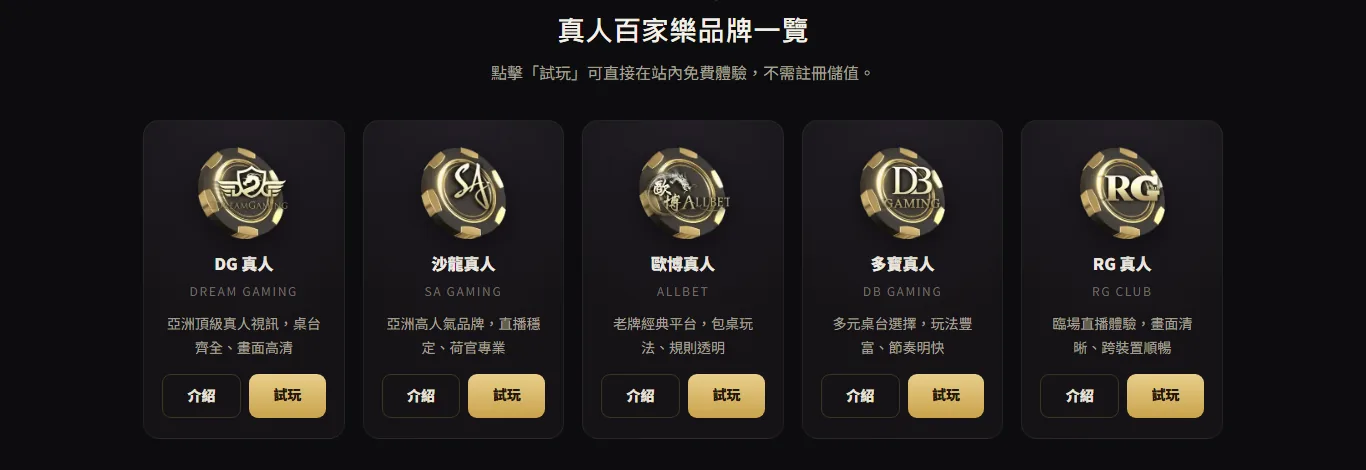 DG娛樂城真人百家樂品牌一覽,五張卡片分別是DG、沙龍、歐博、多寶、RG,各附介紹與試玩按鈕