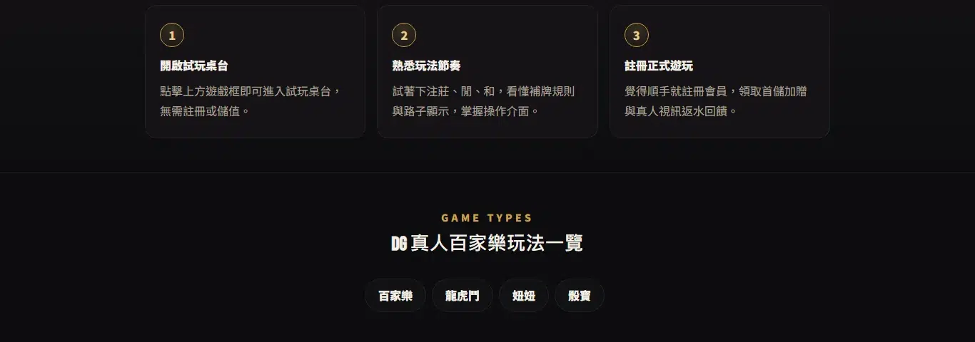 DG試玩頁的三個步驟卡片:開啟試玩桌台、熟悉玩法節奏、註冊正式遊玩,下方為玩法一覽