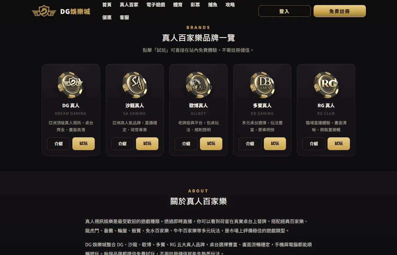 百家樂路單怎麼看?大路三條規則、下三路只差「往左看幾列」——一靴 37 列裡,藍點本來就占 66.5% 1 DG娛樂城真人百家樂品牌一覽頁面,五張卡片分別是DG、沙龍、歐博、多寶、RG,各附介紹與試玩按鈕