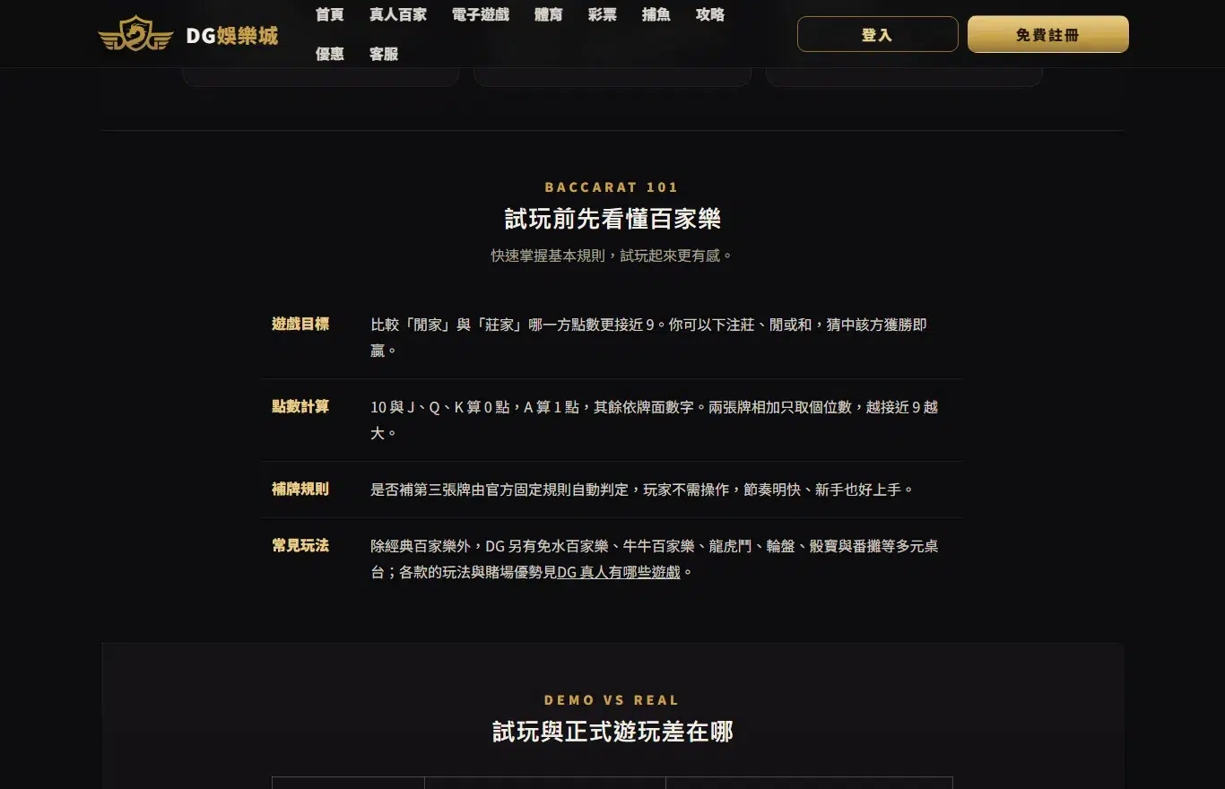 百家樂勝率要多少才不會輸?押莊得贏 51.2821%、實際只有 50.6825%——差的那 0.5996 個百分點是規則寫死的 3 DG百家樂試玩教學頁面的規則區塊,四列表格分別說明遊戲目標、點數計算、補牌規則與常見玩法,右側另有延伸連結